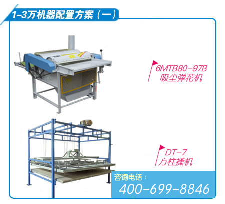 开一家弹棉花店，弹花机一套多少钱？